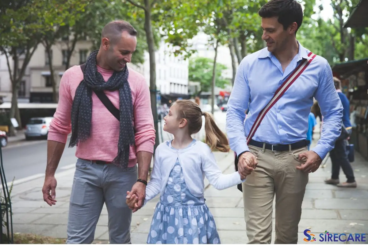 Challenges Faced by Same-Sex Parent Families